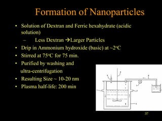 Formation of Nanoparticles
• Solution of Dextran and Ferric hexahydrate (acidic
  solution)
   –     Less Dextran Larger Particles
• Drip in Ammonium hydroxide (basic) at ~2oC
• Stirred at 75oC for 75 min.
• Purified by washing and
  ultra-centrifugation
• Resulting Size ~ 10-20 nm
• Plasma half-life: 200 min



                                                       37
 