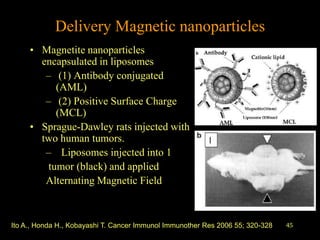 Delivery Magnetic nanoparticles
     • Magnetite nanoparticles
       encapsulated in liposomes
        – (1) Antibody conjugated
          (AML)
        – (2) Positive Surface Charge
          (MCL)
     • Sprague-Dawley rats injected with
       two human tumors.
        – Liposomes injected into 1
        tumor (black) and applied
        Alternating Magnetic Field



Ito A., Honda H., Kobayashi T. Cancer Immunol Immunother Res 2006 55; 320-328   45
 