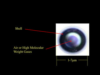Shell




Air or High Molecular
Weight Gases

                        1-   m
 