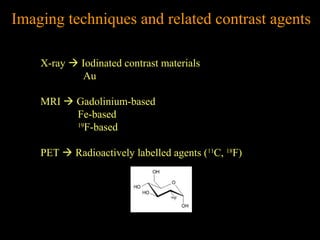 Imaging techniques and related contrast agents
X-ray  Iodinated contrast materials
Au
MRI  Gadolinium-based
Fe-based
19
F-based
PET  Radioactively labelled agents (11C, 18F)

 