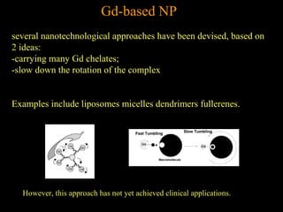 Gd-based NP
several nanotechnological approaches have been devised, based on
2 ideas:
-carrying many Gd chelates;
-slow down the rotation of the complex
Examples include liposomes micelles dendrimers fullerenes.

However, this approach has not yet achieved clinical applications.

 
