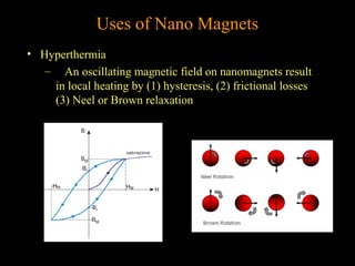 Uses of Nano Magnets
• Hyperthermia
– An oscillating magnetic field on nanomagnets result
in local heating by (1) hysteresis, (2) frictional losses
(3) Neel or Brown relaxation

 