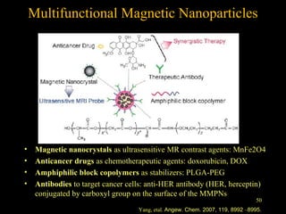 Multifunctional Magnetic Nanoparticles

•
•
•
•

Magnetic nanocrystals as ultrasensitive MR contrast agents: MnFe2O4
Anticancer drugs as chemotherapeutic agents: doxorubicin, DOX
Amphiphilic block copolymers as stabilizers: PLGA-PEG
Antibodies to target cancer cells: anti-HER antibody (HER, herceptin)
conjugated by carboxyl group on the surface of the MMPNs
50

Yang, etal. Angew. Chem. 2007, 119, 8992 –8995.

 