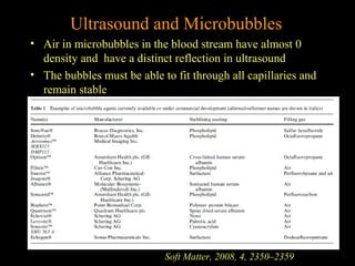 Ultrasound and Microbubbles
• Air in microbubbles in the blood stream have almost 0
density and have a distinct reflection in ultrasound
• The bubbles must be able to fit through all capillaries and
remain stable

Soft Matter, 2008, 4, 2350–2359

 