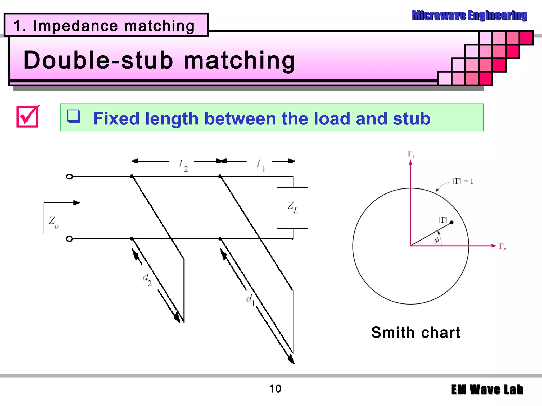 Microwave Engineering
1. Impedance matching

 Double-stub matching

      Fixed length between the load and stub




                                       Smith chart


                            10                     EM Wave Lab
 