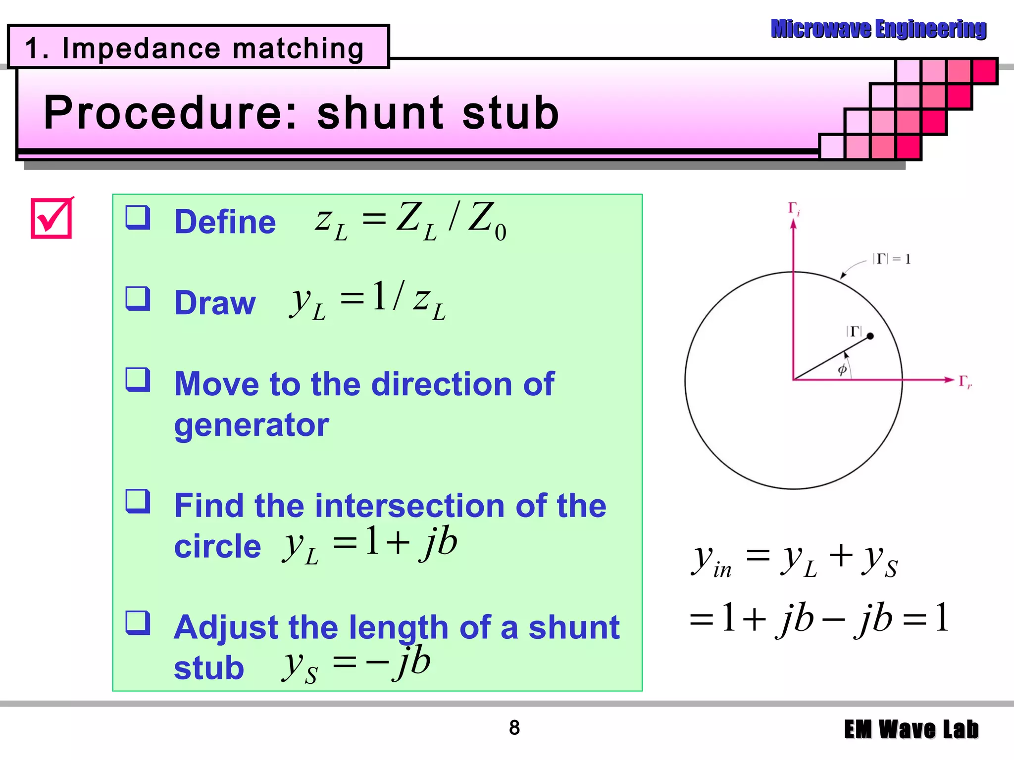 Microwave Engineering
1. Impedance matching

 Procedure: shunt stub

      Define    zL = Z L / Z0
       Draw     yL = 1 / zL
       Move to the direction of
        generator

       Find the intersection of the
        circle y L = 1 + jb            yin = y L + y S
       Adjust the length of a shunt   = 1 + jb − jb = 1
        stub y S = − jb
                                  8                EM Wave Lab
 