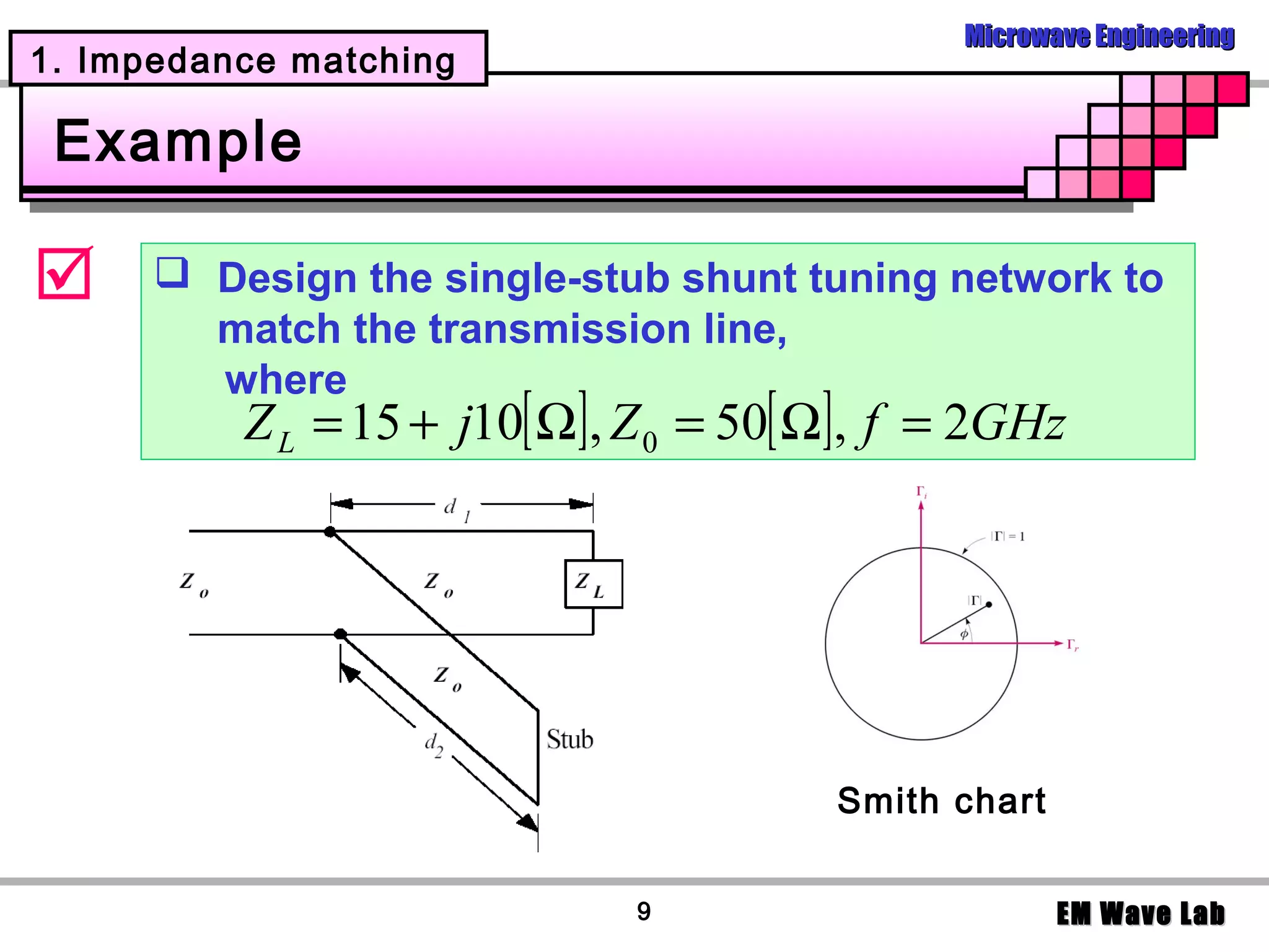 Microwave Engineering
1. Impedance matching

 Example

      Design the single-stub shunt tuning network to
        match the transmission line,
        where
          Z L = 15 + j10[ Ω], Z 0 = 50[ Ω], f = 2GHz




                                        Smith chart


                              9                       EM Wave Lab
 