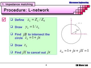 Microwave Engineering
1. Impedance matching

 Procedure: L-network

     Define        zL = Z L / Z0
      Draw     yL = 1 / zL
      Find jB to intersect the
       circle z L = 1 + jx

      Draw     zL
      Find   jX to cancel out jx        zin = 1 + jx + jX = 1


                                     4                EM Wave Lab
 