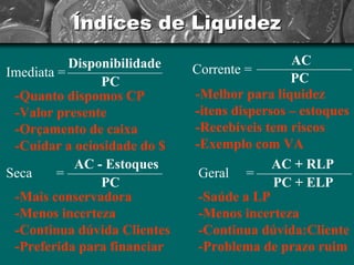Índices de Liquidez 
Imediata =DisponibilidadePC-Quanto dispomos CP -Valor presente -Orçamento de caixa -Cuidar a ociosidade do $ Corrente =ACPC-Melhor para liquidez -itens dispersos –estoques -Recebíveis tem riscos -Exemplo com VA Seca =AC -EstoquesPC-Mais conservadora -Menos incerteza -Continua dúvida Clientes -Preferida para financiar Geral =AC + RLPPC + ELP-Saúde a LP -Menos incerteza -Continua dúvida:Cliente -Problema de prazo ruim  