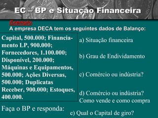 EC –– BP e Situação Financeira 
Exemplo Exemplo: 
A empresa DECA tem os seguintes dados de Balanço: 
Faça o BP e responda: a) Situação financeira b) Graude Endividamento c) Comércio ou indústria? d) Comércio ou indústria? Como vende e como compra e) Qual o Capital de giro? Capital, 500.000; Financia- mento LP, 900.000; Fornecedores, 1.100.000; Disponível, 200.000; Máquinas e Equipamentos, 500.000; Ações Diversas, 500.000; Duplicatas Receber, 900.000; Estoques, 400.000.  