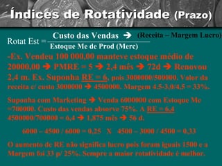 Índices de Rotatividade (Prazo) 
RotatEst=Custo das Vendas Î Estoque Me de Prod(Merc) -Ex. Vendeu 100000,00 manteve estoque médio de 20000,00 ÎPMRE = 5 Î2,4 mês Î72d ÎRenovou2,4 m. Ex. Suponha RE = 6, pois 3000000/500000. Valor da receita c/custo 3000000 Î4500000. Margem4.5-3,0/4,5 =33%. Suponha com MarketingÎVenda6000000 com Estoque Me =700000. Custo das vendas absorve 75%. A RE =6,44500000/700000 = 6,4 Î1,875 mês Î56 d. 6000–4500/6000 = 0,25 X4500 –3000 / 4500 = 0,33O aumento de RE não significa lucro pois foram iguais1500e aMargem foi33 p/ 25%. Sempre a maior rotatividade é melhor. (Receita –Margem Lucro)  