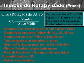 Índices de Rotatividade (Prazo) 
GA =Vendas Ativo Médio 
-Quantas X se renovou (girou) o Ativo pelas vendas -Desdobrado em outros índices ÎAC, AP, AD etc. -Numerador pode ser V Bruta, Líquida etc. -Toda empresa quer alto giro do Ativo; -Sistema Markup(margem 10%)o Giro é decisivo. -Plantas Petróleo, Aciaria tende menor -Reduzir Recebíveis e Estoques relevante (idem Disponibilidades e AP) -Baixar itens obsoletos. 
Giro (Rotação) do Ativo 
Ex. Empresa tem A Me = 3500 Vendas = 4700 tem GA = 1,34. Logo girou 75% das vendas. Em 9m Ativo será recuperado.  