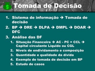 Tomada de Decisão 
1.Sistema de informação ÎTomada de decisão 
2.BP ÎDRE ÎDLPA ÎDMPL ÎDOAR Î DFC 
3.Análise das DF 
1.Situação Financeira ÎAC -PC = CCL Î Capital circulante Líquido ou CGL 
2.Níveis de endividamento e composição 
3.Quantidade e qualidade da dívida 
4.Exemplo de tomada de decisão em BP 
5.Estudo de casos  