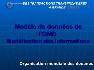 Organisation mondiale des douanes DES TRANSACTIONS TRANSFRONTIERES A GRANDE  VITESSE Modèle de données de l’OMD   Modélisation des informations 