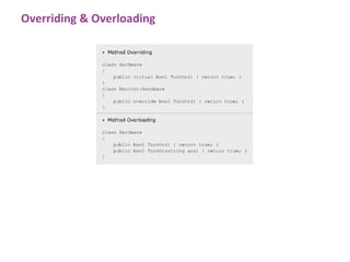 7 inheritance and polymorphism | PPT