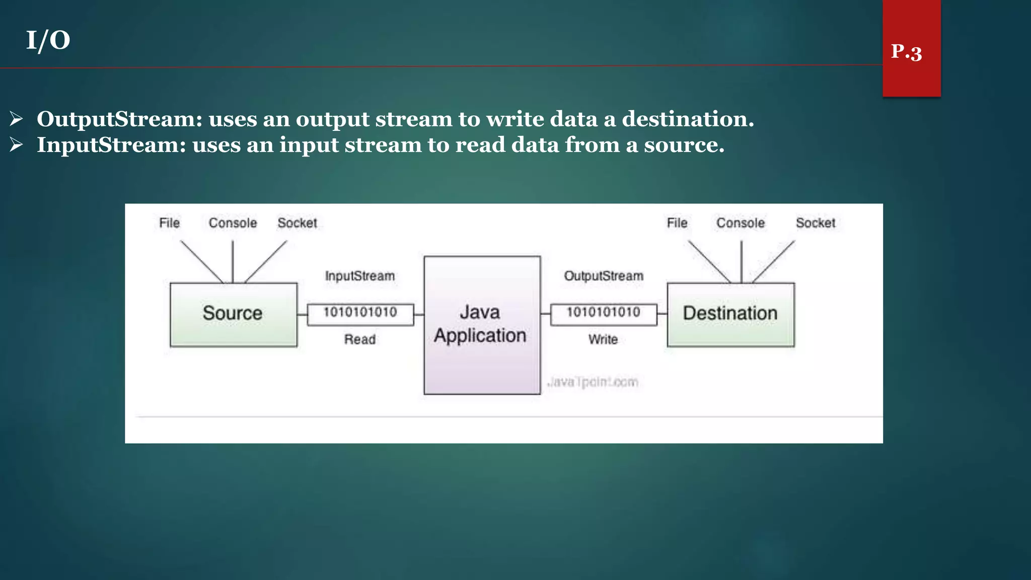 [Java] #7 - Input & Output Stream | PPT
