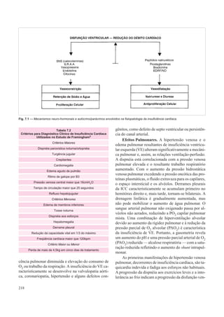 7  insuficiência cardíaca