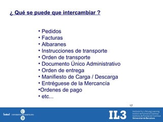 ¿ Qué se puede que intercambiar ? Pedidos Facturas Albaranes Instrucciones de transporte Orden de transporte Documento Único Administrativo Orden de entrega Manifiesto de Carga / Descarga Entréguese de la Mercancía Ordenes de pago etc... 