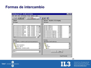 Formas de intercambio Directo 