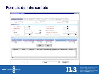 Formas de intercambio Por Aplicación 
