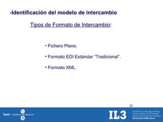 -Identificación del modelo de intercambio Tipos de Formato de Intercambio : Fichero Plano. Formato EDI Estándar “Tradicional”. Formato XML. 