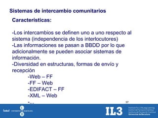 Características: -Los intercambios se definen uno a uno respecto al sistema (independencia de los interlocutores) -Las informaciones se pasan a BBDD por lo que adicionalmente se pueden asociar sistemas de información. -Diversidad en estructuras, formas de envío y recepción -Web – FF -FF – Web -EDIFACT – FF -XML – Web -... Sistemas de intercambio comunitarios 