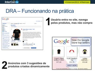 #Intercon2012 #Metricas




DRA – Funcionando na prática

                              1      Usuário entra no site, navega
                                     pelos produtos, mas não compra




2   Anúncios com 3 sugestões de
    produtos criados dinamicamente
 