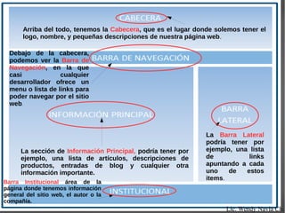 Arriba del todo, tenemos la Cabecera, que es el lugar donde solemos tener el
logo, nombre, y pequeñas descripciones de nuestra página web.
Debajo de la cabecera,
podemos ver la Barra de
Navegación, en la que
casi cualquier
desarrollador ofrece un
menu o lista de links para
poder navegar por el sitio
web.
La sección de Información Principal, podría tener por
ejemplo, una lista de artículos, descripciones de
productos, entradas de blog y cualquier otra
información importante.
La Barra Lateral
podría tener por
ejemplo, una lista
de links
apuntando a cada
uno de estos
items.
Barra Institucional área de la
página donde tenemos información
general del sitio web, el autor o la
compañía.
Lic. Wendy Navia Ch.
 