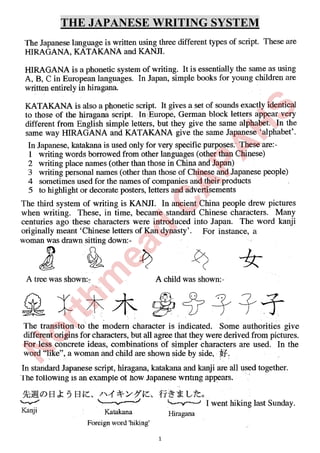 1
THE JAPANESE WRITING SYSTEM
N
orthm
ead
C
A
PA
H
S
 
