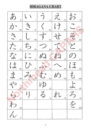 3
HIRAGANA CHART
N
orthm
ead
C
A
PA
H
S
 