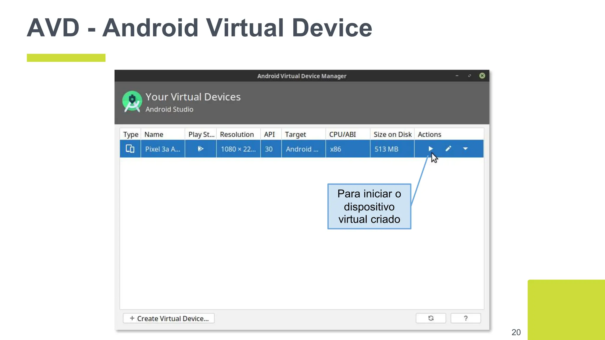 AVD - Android Virtual Device
20
Para iniciar o
dispositivo
virtual criado
 
