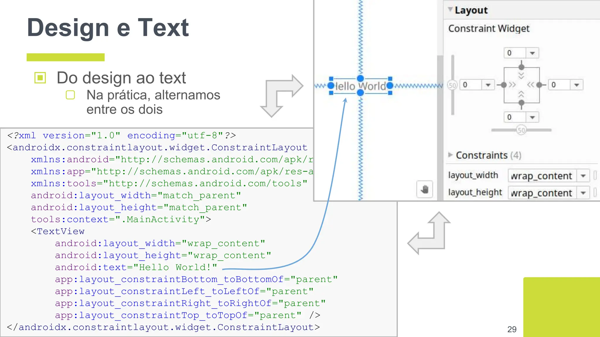 Design e Text
▣ Do design ao text
▢ Na prática, alternamos
entre os dois
29
<?xml version="1.0" encoding="utf-8"?>
<androidx.constraintlayout.widget.ConstraintLayout
xmlns:android="http://schemas.android.com/apk/res/android"
xmlns:app="http://schemas.android.com/apk/res-auto"
xmlns:tools="http://schemas.android.com/tools"
android:layout_width="match_parent"
android:layout_height="match_parent"
tools:context=".MainActivity">
<TextView
android:layout_width="wrap_content"
android:layout_height="wrap_content"
android:text="Hello World!"
app:layout_constraintBottom_toBottomOf="parent"
app:layout_constraintLeft_toLeftOf="parent"
app:layout_constraintRight_toRightOf="parent"
app:layout_constraintTop_toTopOf="parent" />
</androidx.constraintlayout.widget.ConstraintLayout>
 