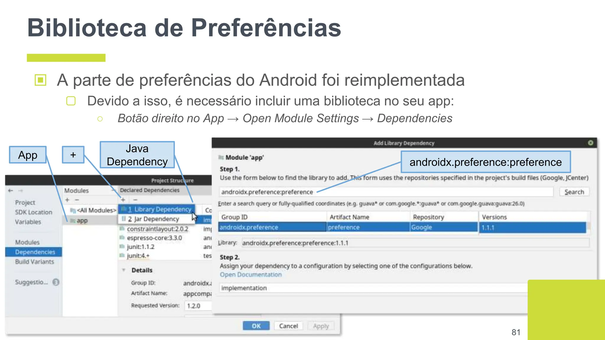 Biblioteca de Preferências
▣ A parte de preferências do Android foi reimplementada
▢ Devido a isso, é necessário incluir uma biblioteca no seu app:
○ Botão direito no App → Open Module Settings → Dependencies
81
App +
Java
Dependency androidx.preference:preference
 