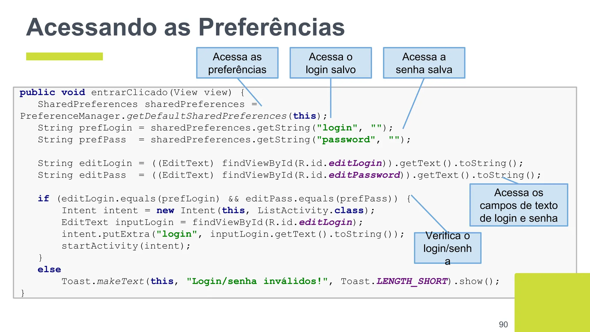 Acessando as Preferências
90
public void entrarClicado(View view) {
SharedPreferences sharedPreferences =
PreferenceManager.getDefaultSharedPreferences(this);
String prefLogin = sharedPreferences.getString("login", "");
String prefPass = sharedPreferences.getString("password", "");
String editLogin = ((EditText) findViewById(R.id.editLogin)).getText().toString();
String editPass = ((EditText) findViewById(R.id.editPassword)).getText().toString();
if (editLogin.equals(prefLogin) && editPass.equals(prefPass)) {
Intent intent = new Intent(this, ListActivity.class);
EditText inputLogin = findViewById(R.id.editLogin);
intent.putExtra("login", inputLogin.getText().toString());
startActivity(intent);
}
else
Toast.makeText(this, "Login/senha inválidos!", Toast.LENGTH_SHORT).show();
}
Acessa as
preferências
Acessa o
login salvo
Acessa a
senha salva
Acessa os
campos de texto
de login e senha
Verifica o
login/senh
a
 