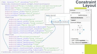 Introdução ao Android | PPTX