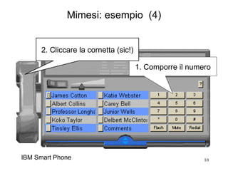 1. Comporre il numero 2. Cliccare la cornetta (sic!) Mimesi: esempio  (4) IBM Smart Phone 