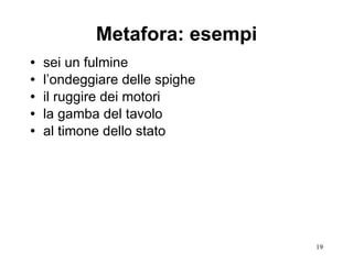 Metafora: esempi sei un fulmine l’ondeggiare delle spighe il ruggire dei motori la gamba del tavolo al timone dello stato 