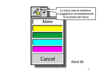 Word 95 La icona crea la metafora,  e suggerisce immediatamente  la funzione del menu 