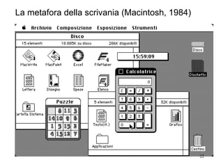 La metafora della scrivania (Macintosh, 1984) 