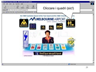 Cliccare i quadri (sic!) 