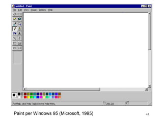 Paint per Windows 95 (Microsoft, 1995) 