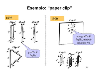 Esempio: “paper clip” graffia il foglio non graffia il foglio, ma può scivolare via 1898 1900 