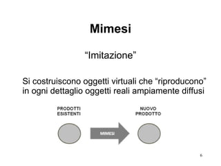 Mimesi “ Imitazione” Si costruiscono oggetti virtuali che “riproducono” in ogni dettaglio oggetti reali ampiamente diffusi  