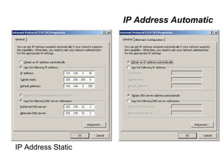 Auto Configuration Ip ip-address | PPT