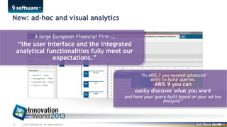 New: ad-hoc and visual analytics
A large European Financial Firm …

“the user interface and the integrated
analytical functionalities fully meet our
expectations.”
“In ARIS 7 you needed advanced
skills to build queries.

ARIS 9 you can
easily discover what you want
and have your query built based on your ad-hoc
analysis!”

14

©2013 Software AG. All rights reserved.

10/14/2013
14

 