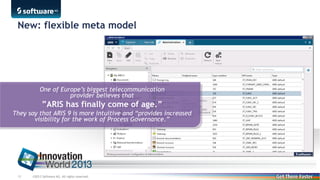 New: flexible meta model

One of Europe’s biggest telecommunication
provider believes that

”ARIS has finally come of age.”

They say that ARIS 9 is more intuitive and “provides increased
visibility for the work of Process Governance.”

15

©2013 Software AG. All rights reserved.

 