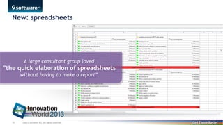 New: spreadsheets

A large consultant group loved

”the quick elaboration of spreadsheets
without having to make a report”

16

©2013 Software AG. All rights reserved.

 