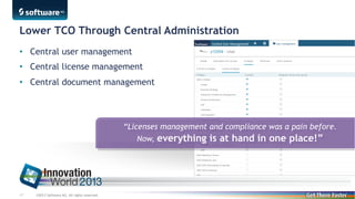 Lower TCO Through Central Administration
• Central user management
• Central license management
• Central document management

“Licenses management and compliance was a pain before.
Now, everything

17

©2013 Software AG. All rights reserved.

is at hand in one place!”

 