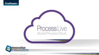 www.processlive.com

20

©2013 Software AG. All rights reserved.

 