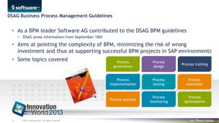 DSAG Business Process Management Guidelines

• As a BPM leader Software AG contributed to the DSAG BPM guidelines
•

DSAG press information from September 18th

• Aims at pointing the complexity of BPM, minimizing the risk of wrong
investment and thus at supporting successful BPM projects in SAP environments
• Some topics covered

Process training

Process
testing

Process
execution

Process analysis

©2013 Software AG. All rights reserved.

Process
design

Process
implementation

21

Process
governance

Process
monitoring

Process
optimization

 